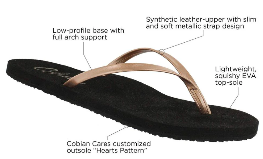 Cobian Shimmer Jandals